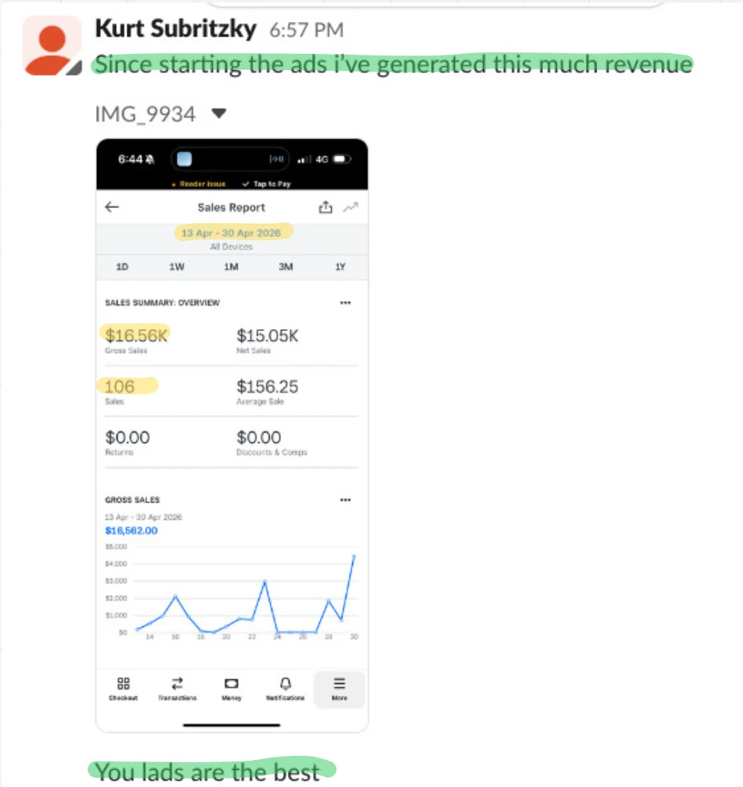 Slack message from Kurt: Since starting the ads I've generated this much revenue, with a sales report showing $16.56K gross sales across 106 sales from 13 to 30 April. Kurt adds: You lads are the best.
